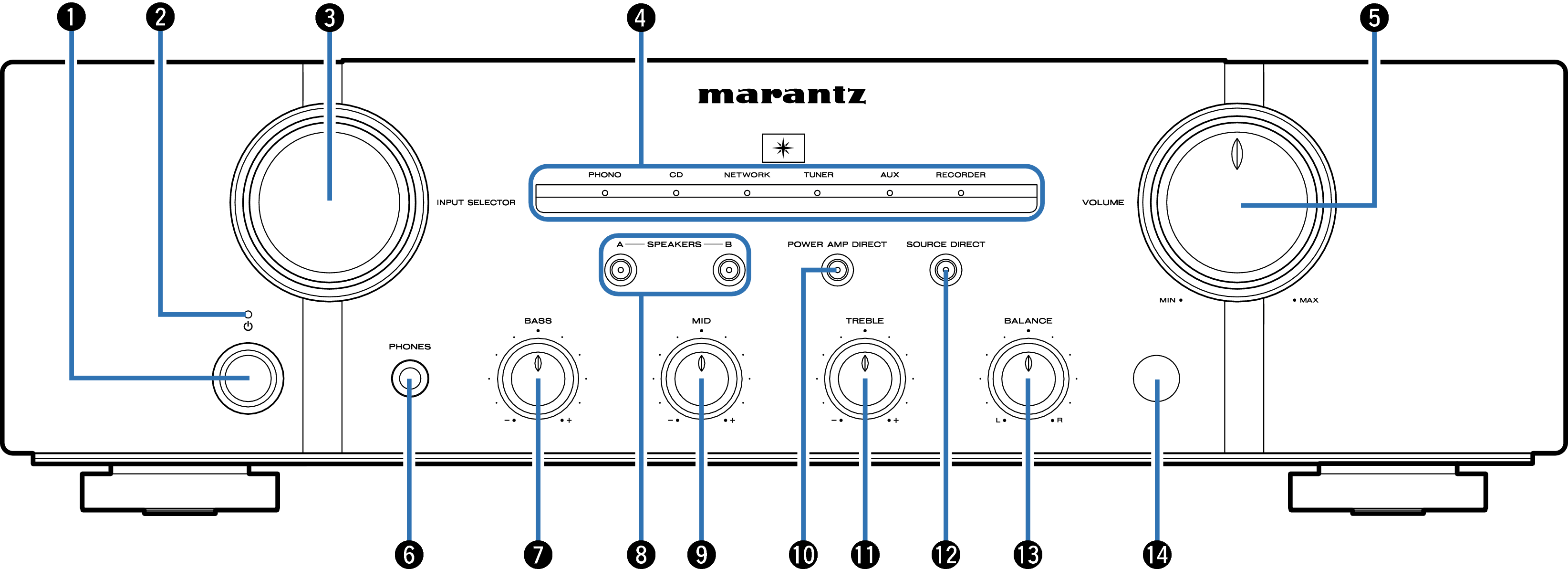 Name Front PM8006